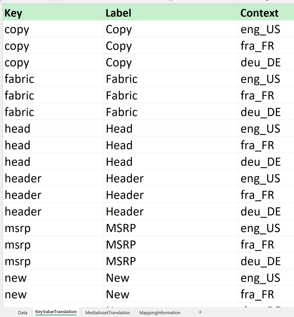 Translation sheet for key value labels