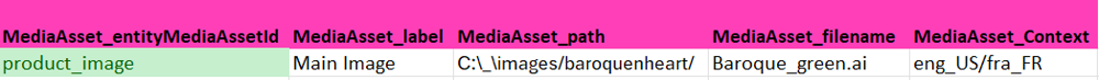 Detail media asset input