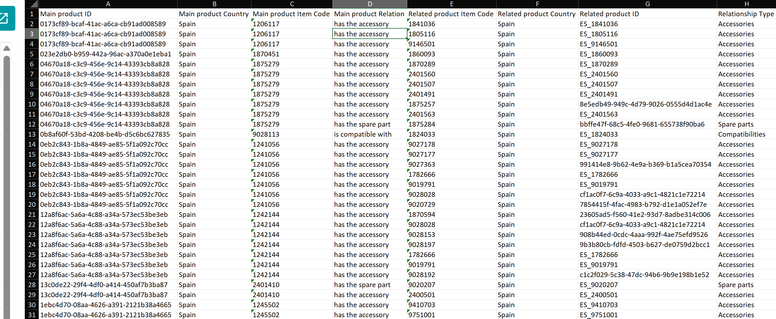 input Excel file